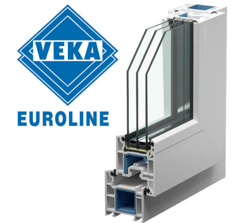 Окно Veka EUROLINE размер 1400*1300 однокамерный стеклопакет