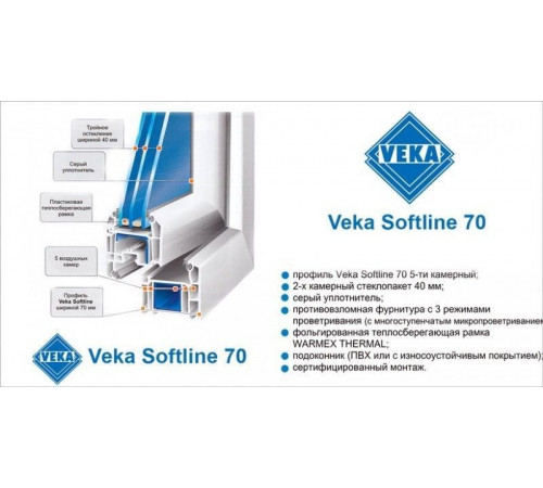Окно Veka SOFTLINE 70 размер 1400*1300 однокамерный стеклопакет